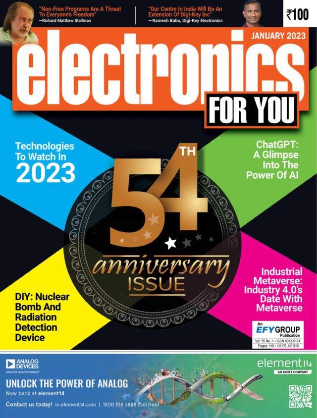 Go Unlimited with Magzter GOLD